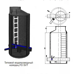 Колодец водопроводный пластиковый SVT SN2