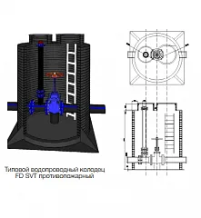 Колодец противопожарный пластиковый SVT SN2
