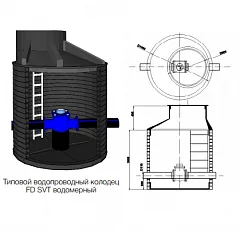 Колодец водомерный пластиковый SVT SN2